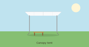 Canopy tent 
