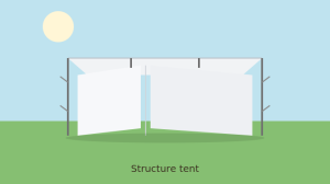 structure tent